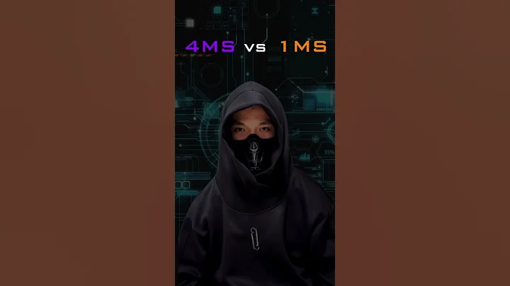 What's Response Time & Do You Actually Need 1ms?