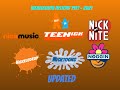The Complete History Of Nickelodeon UPDATED 1977-2021