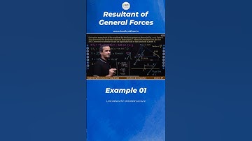 Resultant of General Forces Ex 1 I Engineering Mechanics