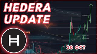 HBAR NEEDS TO HOLD THIS LEVEL!🚨 | HEDERA (HBAR) PRICE PREDICTION & NEWS 2025!