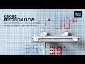 Термостаты GROHE Precision Flow - обзор линейки. Блаженство, не нарушаемое перепадами температуры.