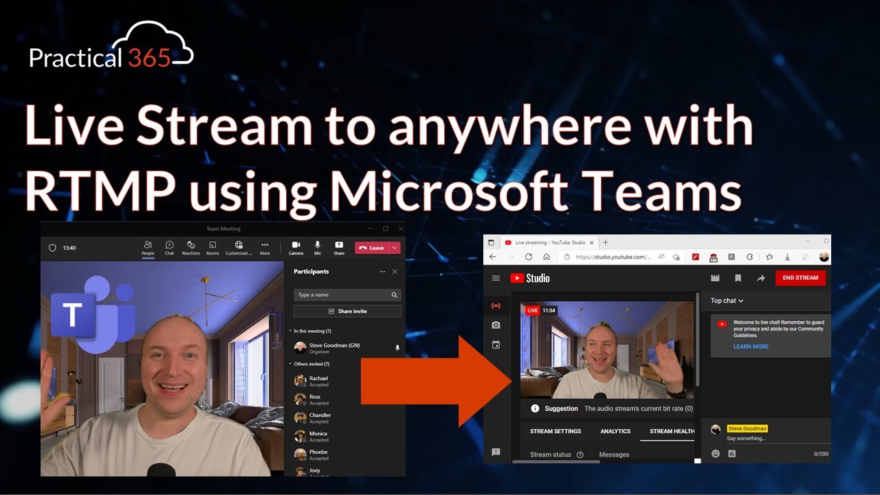 Live Stream to anywhere with RTMP using Microsoft Teams Customised Streaming 