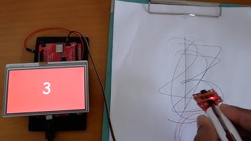 Handwriting Recognition on SparkFun Artemis ATP and  9DoF IMU Breakout Qwiic