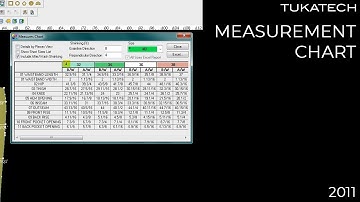 Measurement Chart | CAD Pattern Making Tutorial | TUKAtip - TUKAdesign (2011)