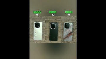 Iqoo 15 vs Iqoo 13 vs iQOO 12 battery test