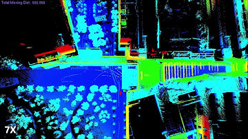 Real time 3D SLAM outdoor and indoor with LiDAR and AHRS
