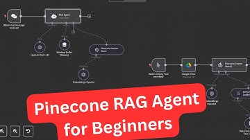 How to build a Pinecone RAG Agent in N8N