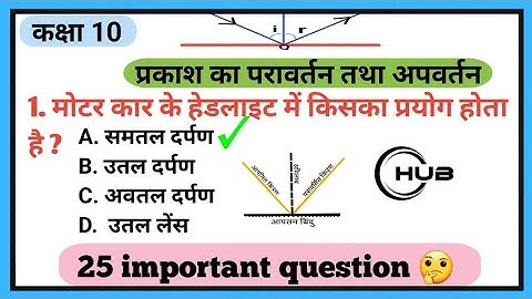 Reflection of Light Class 10th objective Question[ part-02]  ll प्रकाश का परावर्तन तथा अपवर्तन mcq 📚