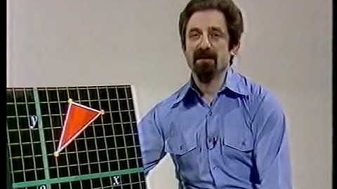 OU course M101 (Maths Foundation Course) Ep 19 of 32 Block 4 Unit 2 Transformations in Action (1984)