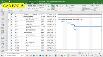 Een mijlpaal toevoegen in Microsoft Project | Een mijlpaaltaak maken in MS Project
