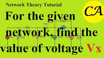Network Theory Tutorial 19