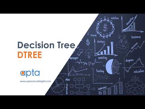 How To Make Decision Tree In Excel