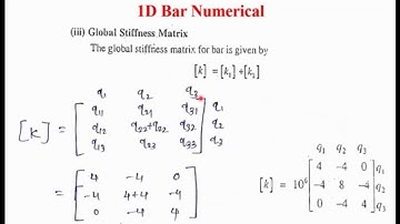 Numerical on 1D Bar Element