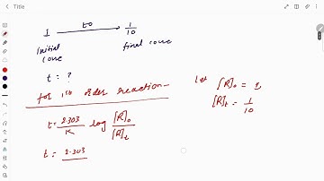 The rate constant for first order reaction is 60/s. How much time will it take to reduce the concent
