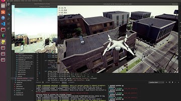Trajectory Following of a Quadrotor: Circle