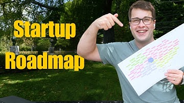 From Idea to MVP: My SaaS Startup Journey