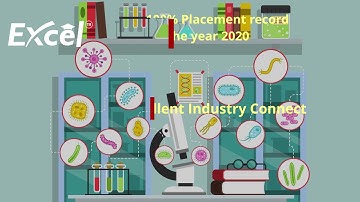 𝐄𝐱𝐜𝐞𝐥 𝐂𝐨𝐥𝐥𝐞𝐠𝐞 𝐟𝐨𝐫 𝐂𝐨𝐦𝐦𝐞𝐫𝐜𝐞 𝐚𝐧𝐝 𝐒𝐜𝐢𝐞𝐧𝐜𝐞 -𝐁.𝐒𝐜 - 𝐌𝐢𝐜𝐫𝐨𝐛𝐢𝐨𝐥𝐨𝐠𝐲