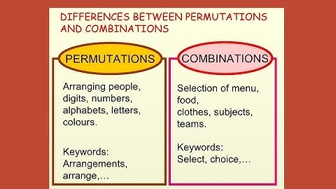 Maths Concepts. Permutation and Combination Meaning and Comparison. Maths and QA  Video Classes