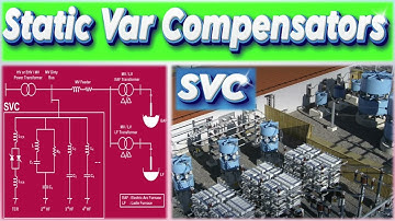 Static Var Compensator | Thyristor Controlled Reactor | Thyristor Switched Capacitor Harmonic Filter