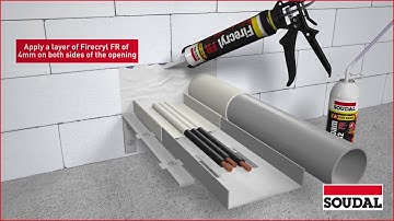 How to seal openings and penetrations against fire