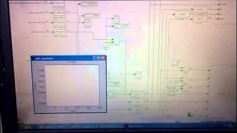 uav Hardware in the loop simulation