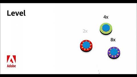 Level Up Personalization: Your guide to reaching new heights with true personalization