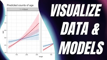 PERFECT PLOTS IN #R ! 💪 {sjPlot} | Easily Visualize Data And Model Results
