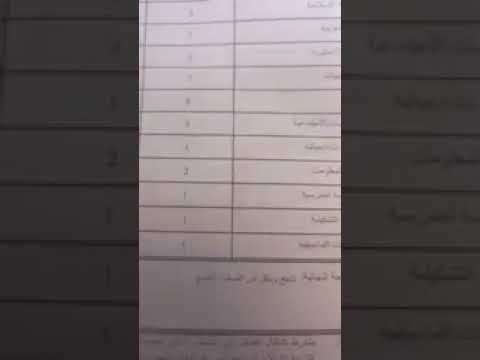 تعبك مايروح كذء