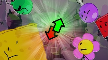 BFB Post-Split Worst To Best