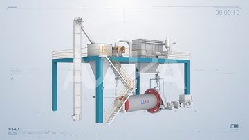 ALPA POWDER -Case： FW630   Horizontal Air Classifier  quartz6