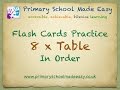 8 Times Table Flash Cards