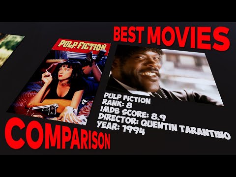 Top 30 Greatest Movies Of All Time
