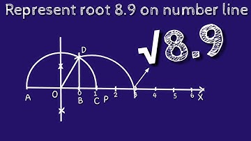 How to represent root 8.9 on number line. locate root 8.9 on number line.shsirclasses.