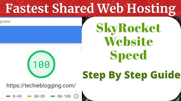 Increase Your Website Speed 100 On Google PageSpeed Insights
