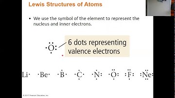 Chapter 10: Chemical Bonding I: The Lewis Model (Part 1 of 2)