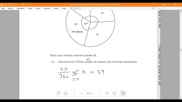 CSEC maths january 2021 paper 2 number 5