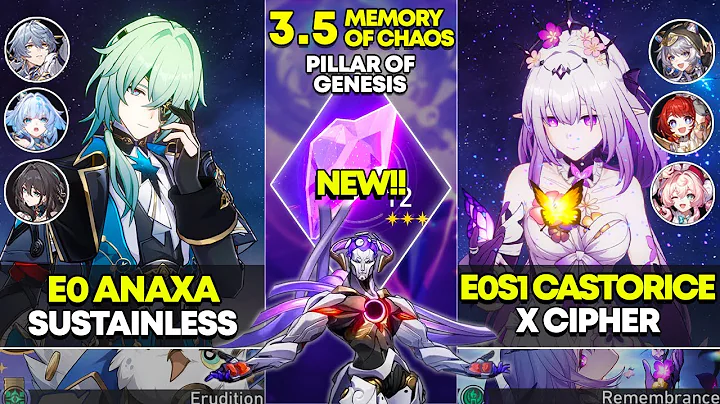 E0 Anaxa Sustainless & E0S1 Castorice x Cipher | Memory of Chaos 12 | Honkai Star Rail 3.5