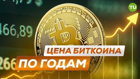 Цена биткоина по годам: 2009–2024 | История биткоина | 15 лет биткоина