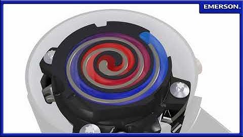 Copeland Scroll™ Compressors for Transport Refrigeration Applications