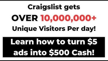 Get Fearless Freedom Craigslist Software is my Favorite!