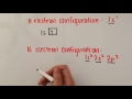 Mastering Orbital Diagrams and Electron Configurations in Chemistry
