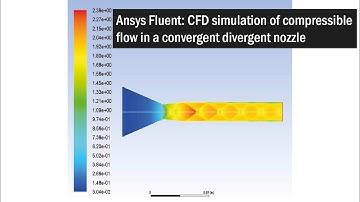 Ansys Fluent: CFD simulation of compressible flow in a convergent divergent nozzle