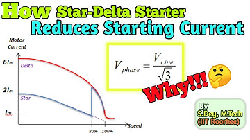 How Does Star-Delta Starter REDUCE Starting Current? - Electrical Interview Question