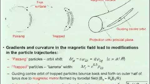 Fusion Plasma Physics and ITER - An Introduction (1/4)