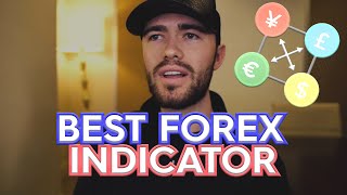 The Most Powerful Forex Trading Indicator By Patrick Kenney