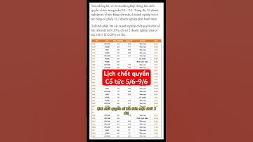 Lịch chốt quyền cổ tức tuần 5/6-9/6 #quânchứngkhoán