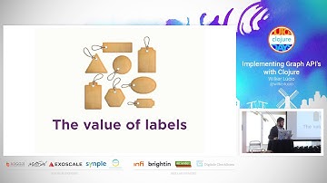Implementing Graph API