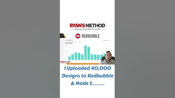 I Uploaded 40,000 Redbubble Designs & Made $______ in 365 Days #shorts