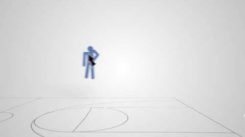 Multi Source Attribution