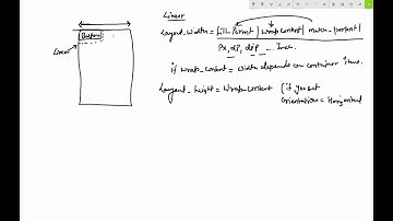 Linear Layout Android Xamarin Tutorial Part-2